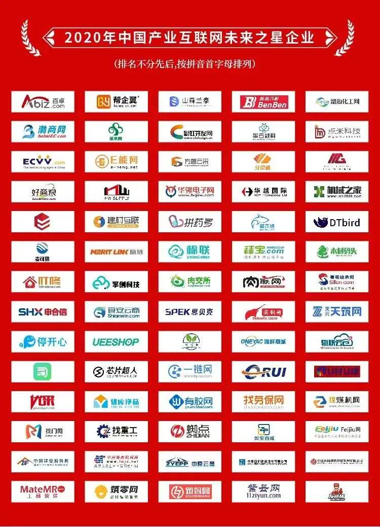 月度喜讯：帮企翼荣获“2020年中国产业互联网未来之星企业”奖！(图4)