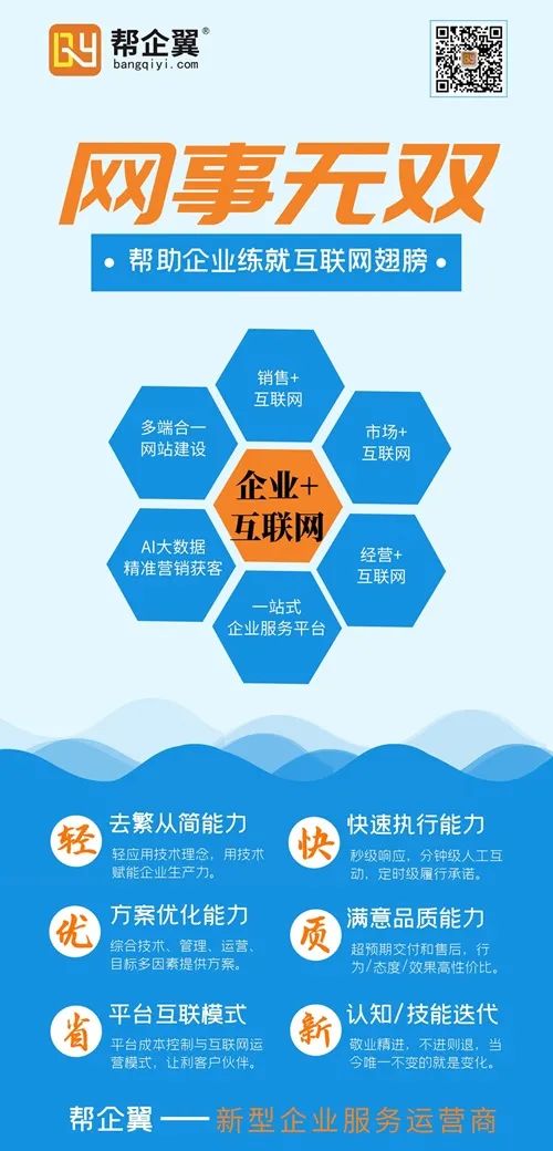 月度喜讯：帮企翼荣获“2020年中国产业互联网未来之星企业”奖！(图5)
